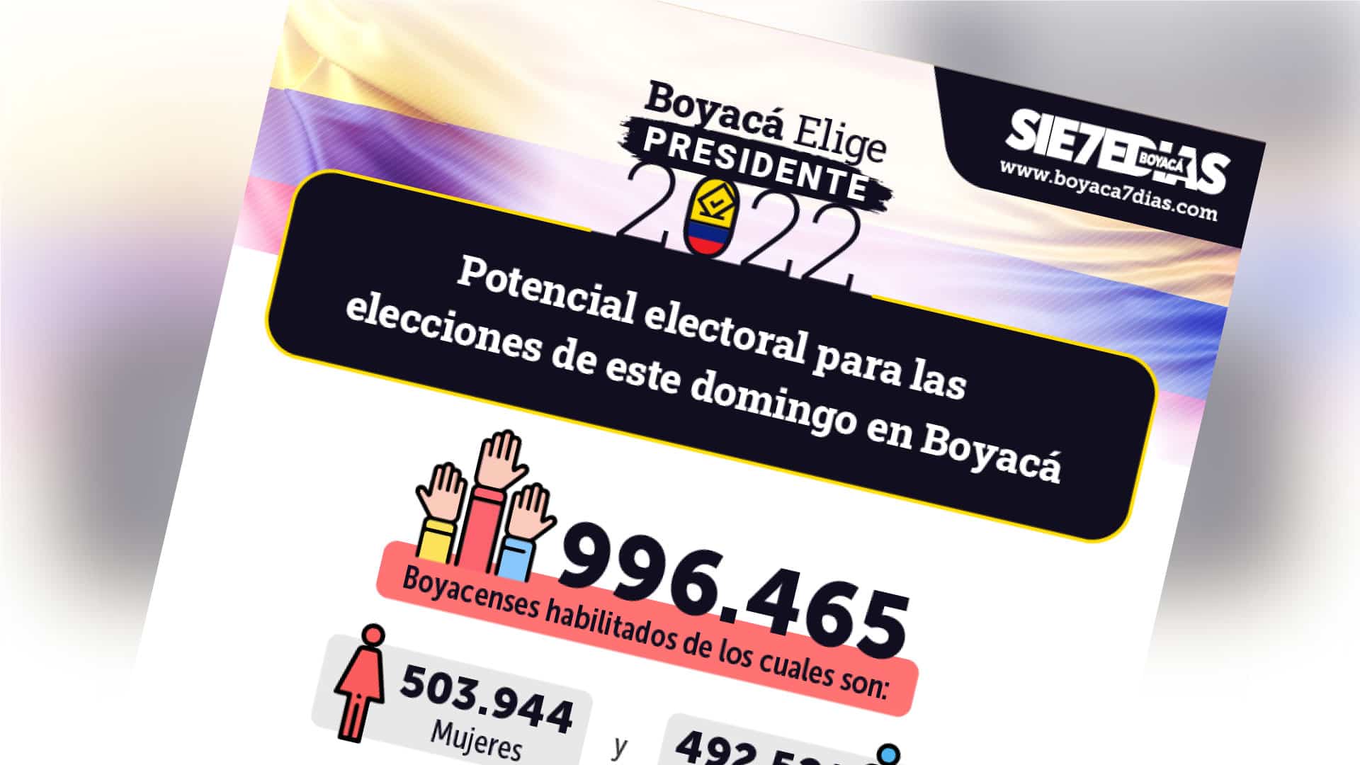 Elecciones 2022 34