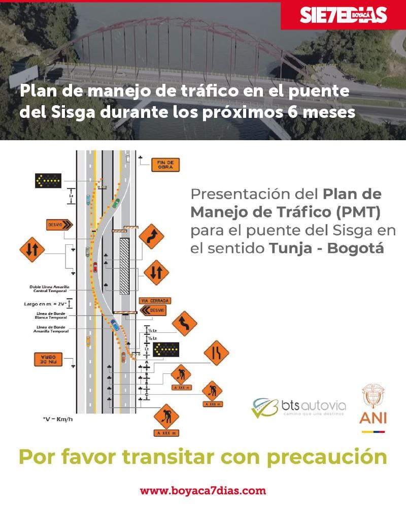 plan de manejo del sisga